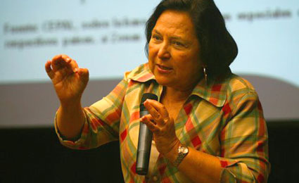 “Qualificar os jovens é fundamental para uma sociedade sustentável”