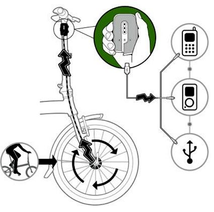 bike-2.jpg